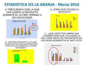 RED de VÍAS CICLABES-3 Ayuntamientos